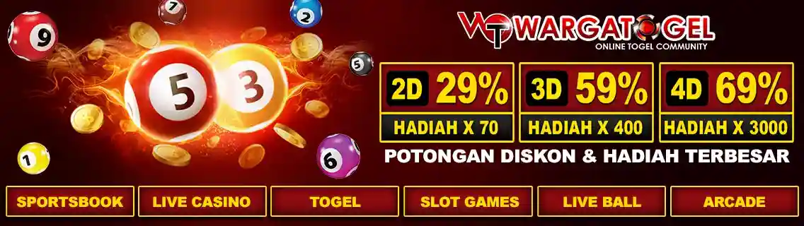 Toto Togel : Daftar Situs Togel Online 4D Terpercaya Di Tahun Naga 2024